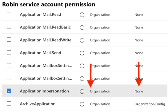 Calendar Permissions Exchange 2025 Calendar Permissions