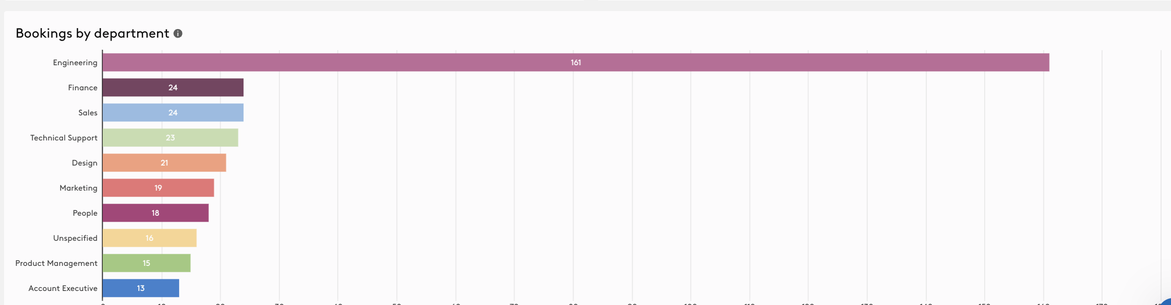 Screenshot 2025-08-21 at 11.02.54 AM.png