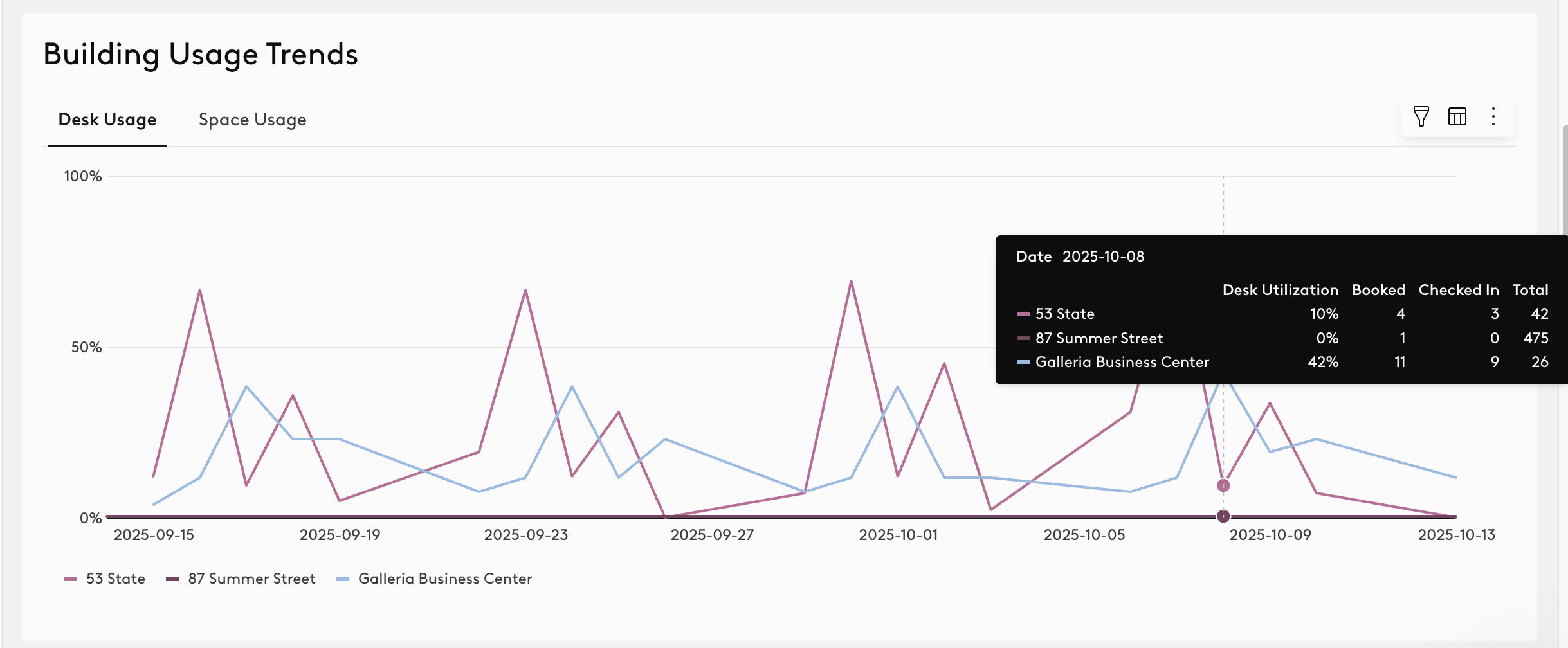Screenshot 2025-10-14 at 12.35.59 PM.png