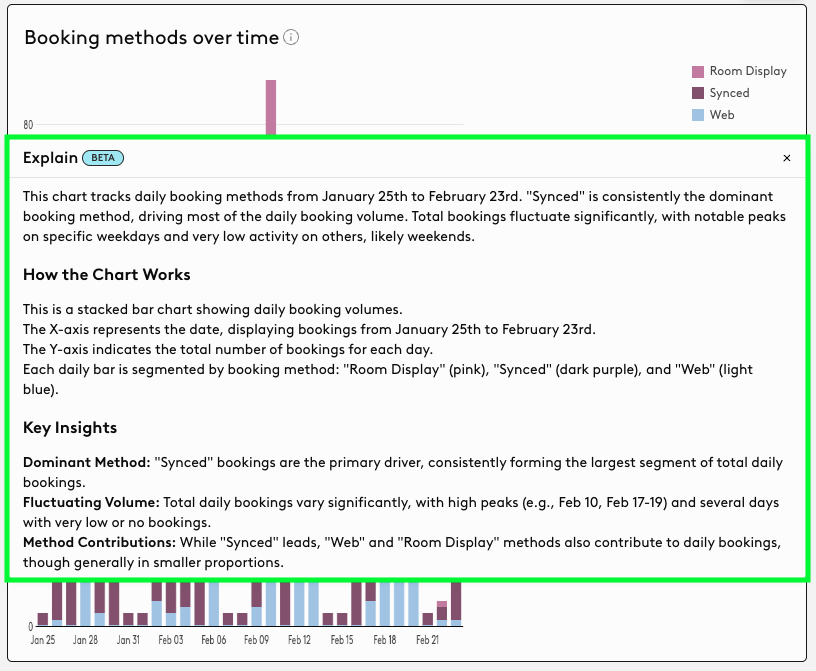 Booking_Methods_Explained.png