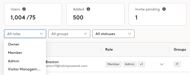 The All roles filter on the Users page, which lists every role in your organization