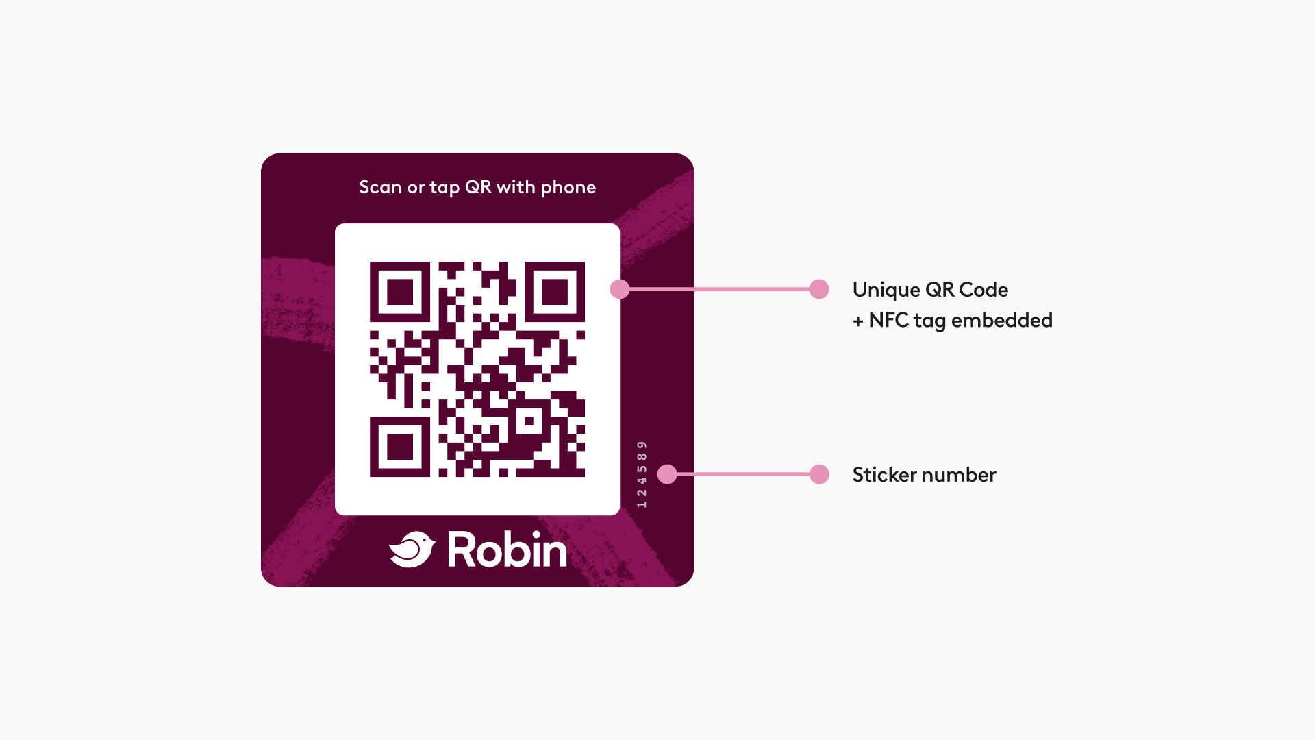 A Robin QR code sticker, with its unique QR code and embedded NFC tag, and its sticker number